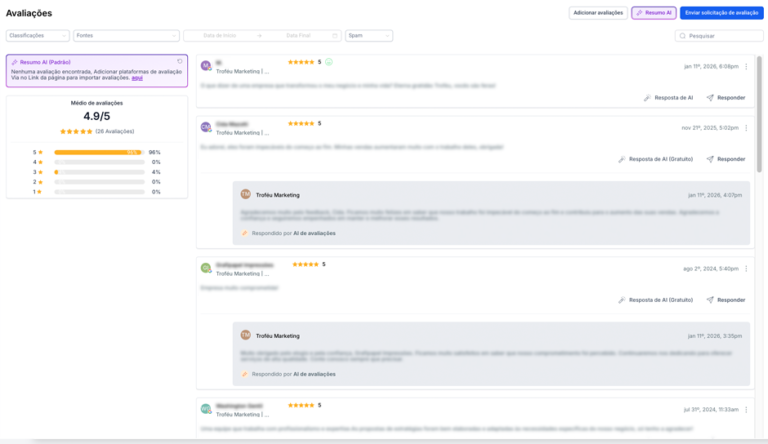 Avaliações e muito mais do Perfil da Empresa no Google