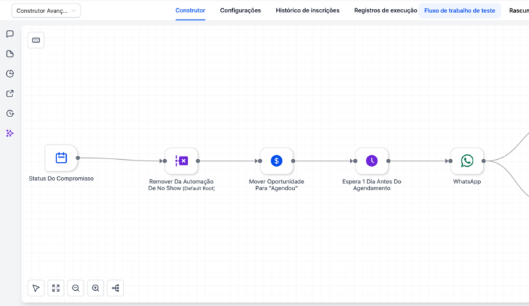 Fluxos de automações flexíveis e robustos